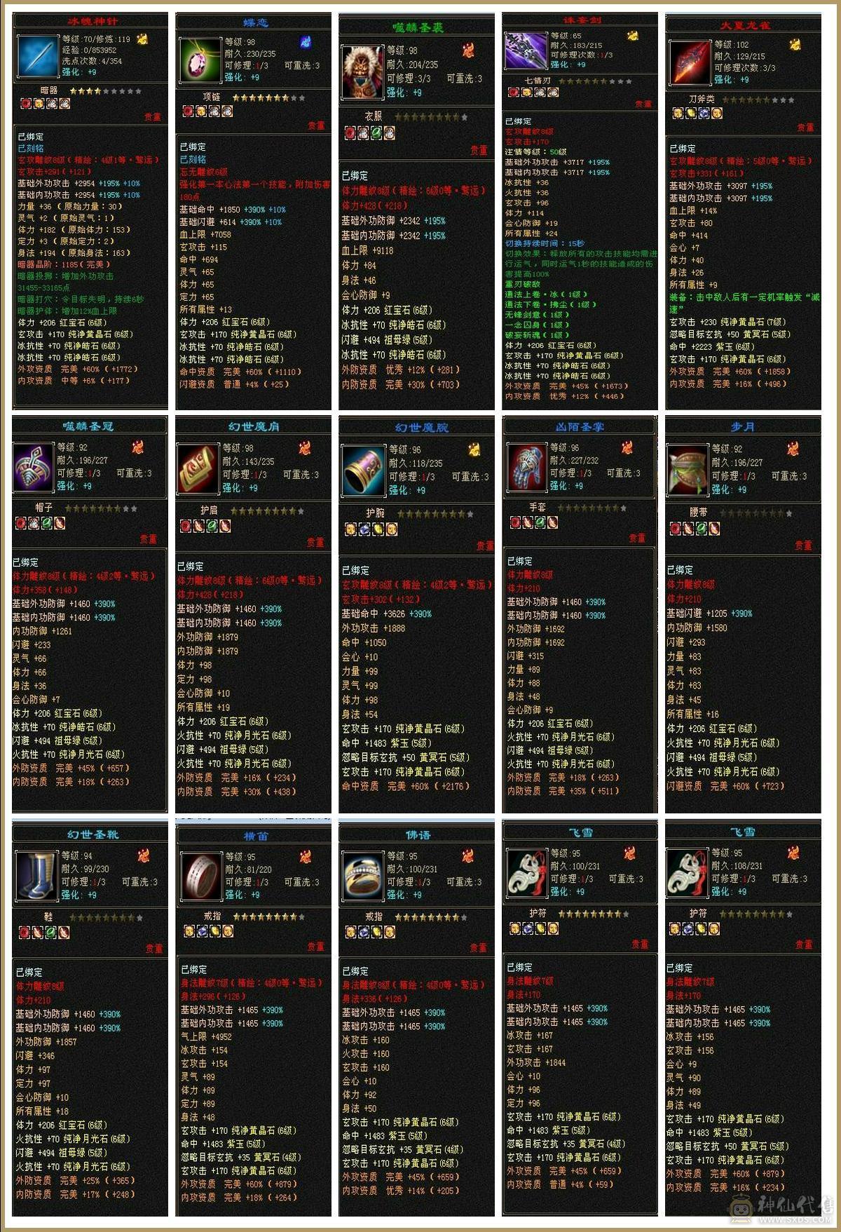 晚晚推荐：6体6属6抗8雕纹75万血，四抗，冰抗过千，火抗880，极品宝宝5神，盟会10级，裸面板