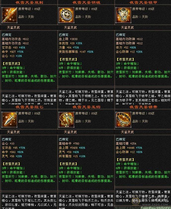 测试app