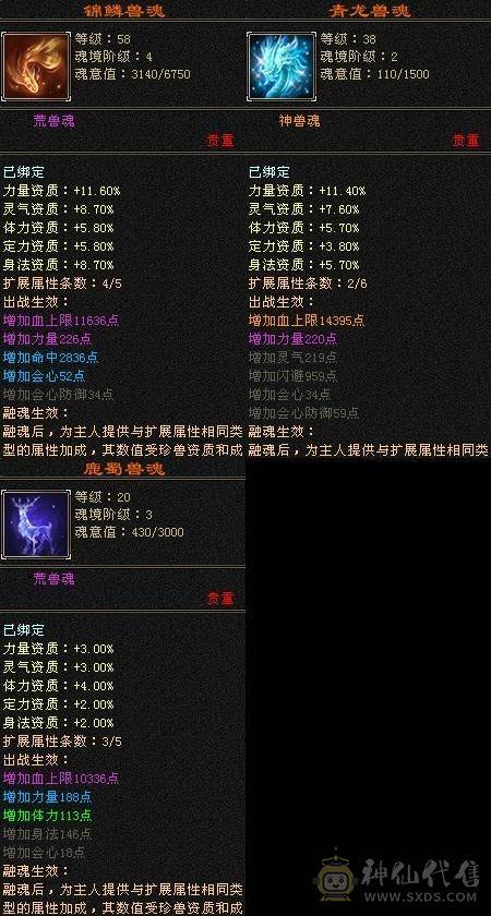 测试剑舞春秋