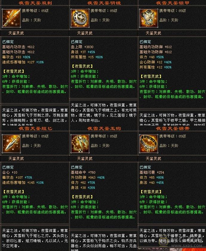 满5暴力星宿，带冰河幻饰，极品毒增灵武，5264毒，43万血，7.4雕文
