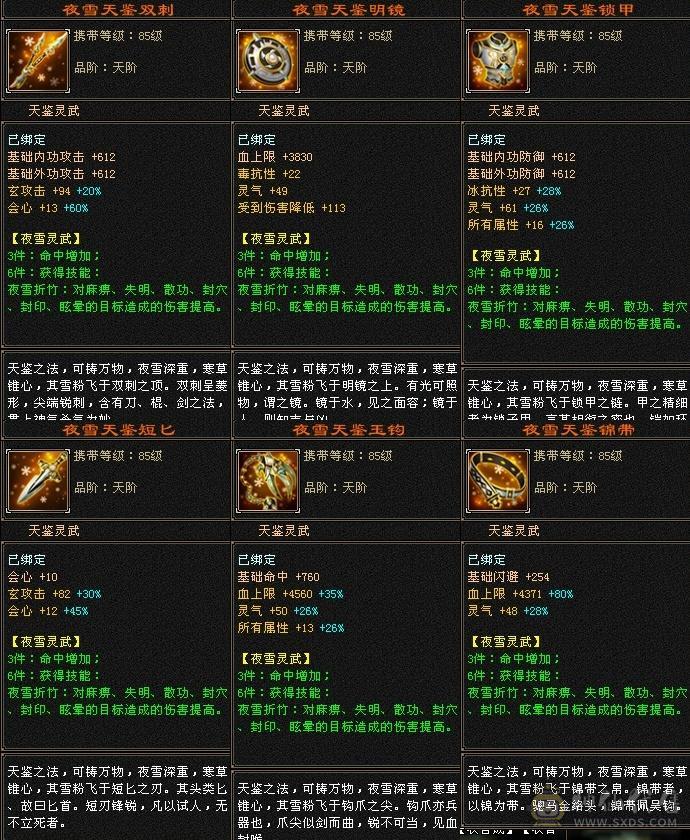 优秀副本号