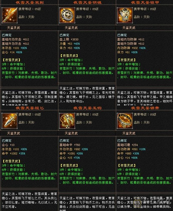 五神全五高命中高减抗天山，可打架可副本