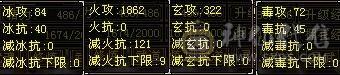 88卡级逍遥带所有
