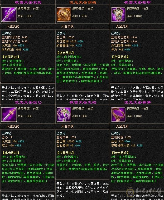 88卡级逍遥带所有