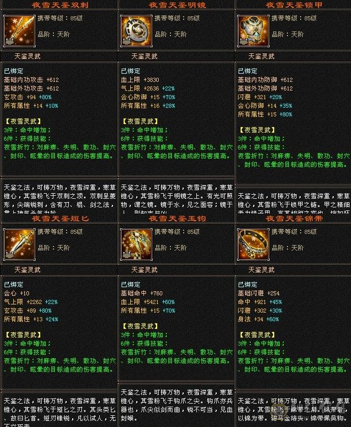 5级天龙防具也是5