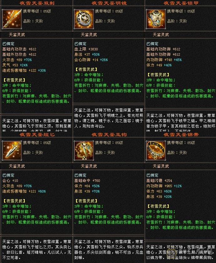 仓库材料 金币 元宝  价值300以上   全部带上   极品六橙附体  带元宝 带所有