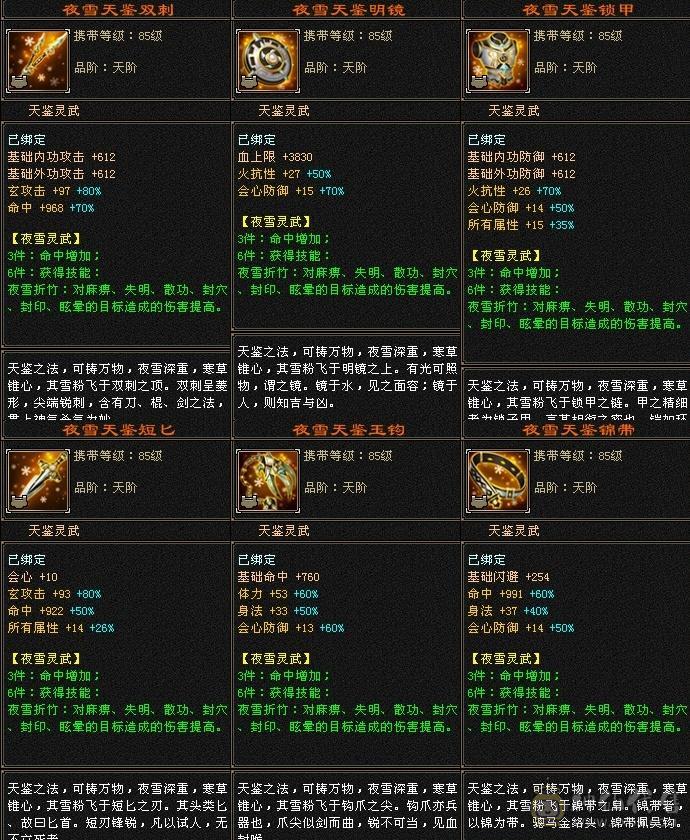 极品卡级  高会防  