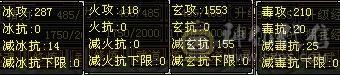 漂亮女峨眉花瓶号幻世时装多副本通刷拿来即可白嫖