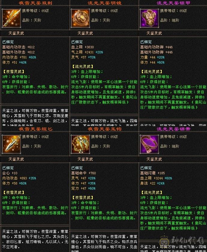 漂亮女峨眉花瓶号幻世时装多副本通刷拿来即可白嫖