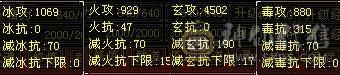 五级四修三级配饰二周年时装一身极品装备