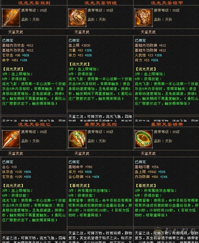 五级四修三级配饰二周年时装一身极品装备