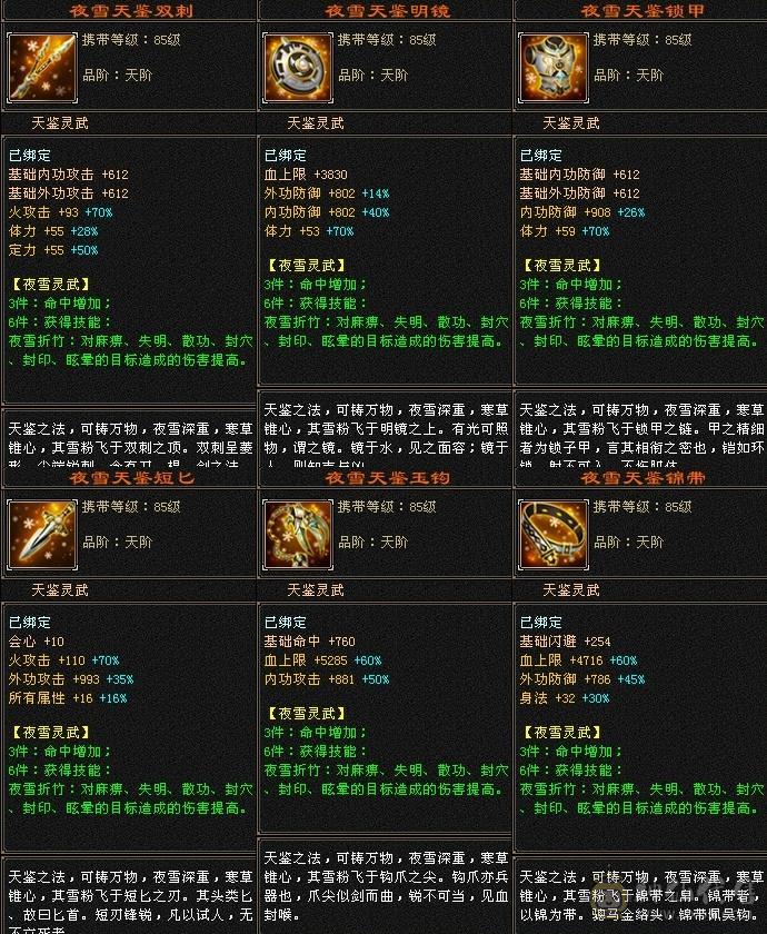 40万血满5带6帅气小四修逍遥红夜雨配红枪八星血衣