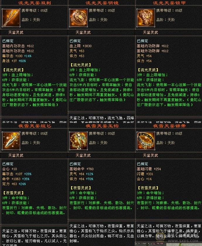 炮台，属性装备自己看