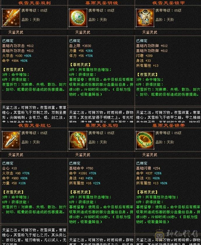 5体5属佳期如梦冰河三级仓库还有几千金和几千元宝