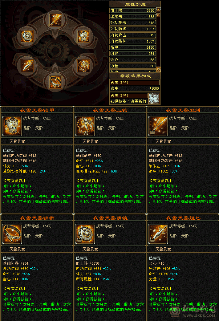 高属性高命中高减抗高会心