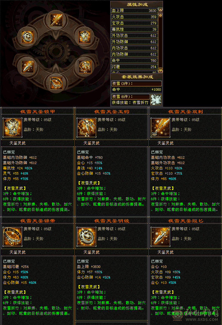 昆仑雪猿6级火天龙裸资6895四修，总属性1.1万，大完美武魂，身上灵武也值个几千！