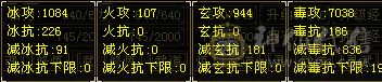 顶级6带7级～赤兔坐骑～冰玄毒～无敌丹～三修星宿～10级拼命金龙。5个10级兽灵 灵动体凤凰。