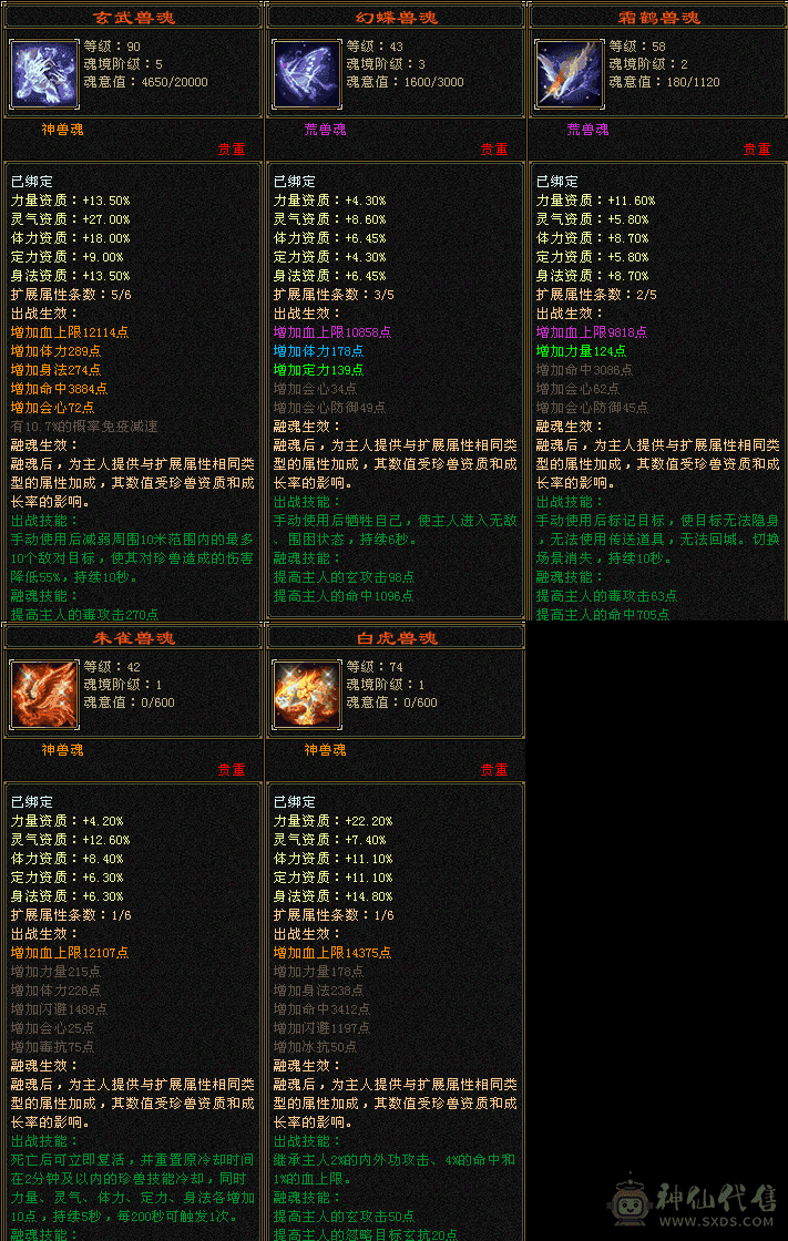 顶级6带7级～赤兔坐骑～冰玄毒～无敌丹～三修星宿～10级拼命金龙。5个10级兽灵 灵动体凤凰。