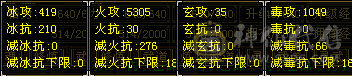 满5属5体满宝石7雕5305火1049毒419冰三修36万血7级盟会5荒已洗好4神武道灵武修炼即将毕业买来就玩