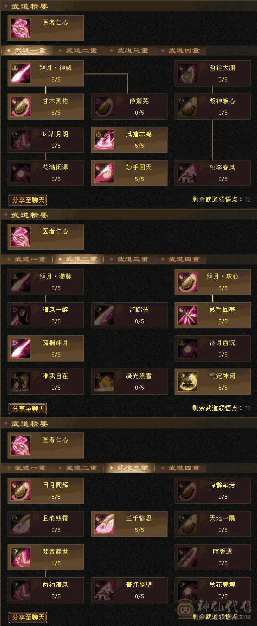 30万血副本峨嵋，有两个幻饰武器，一个背饰，四属性打满