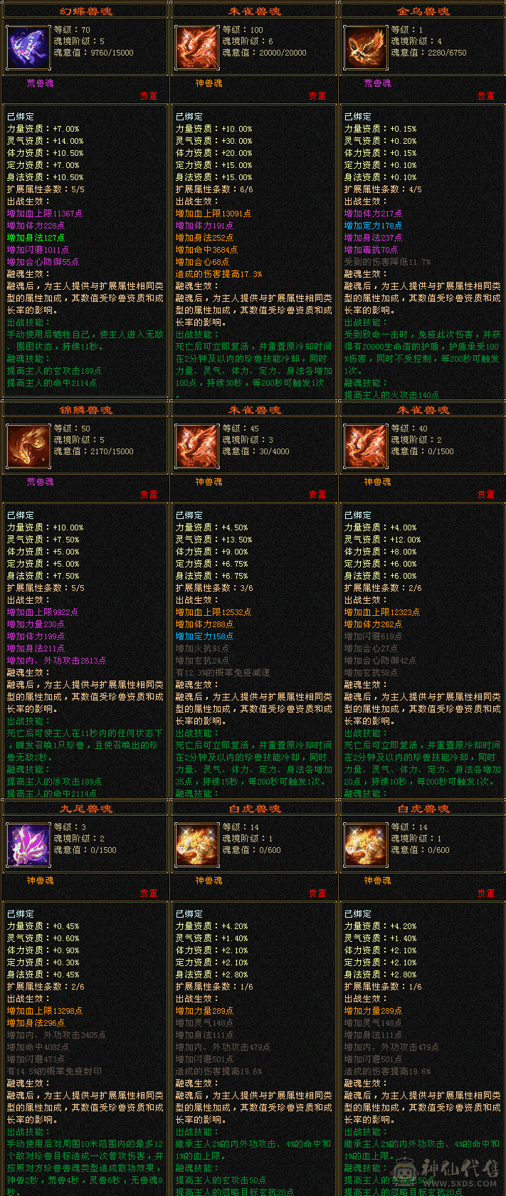 『夺命•推荐』极限6带7级-冰火毒-6神兽无敌丹-三修逍遥 副属性-冰1126 毒1050 减火抗736 下限19 火抗293 玄抗257 53w血 5.3w气 366+会心 命中7w 