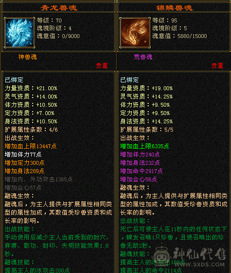 5体5属89天山，高减抗，高命中，高会心，4阶70神5阶95荒，同级别打架副本横着走~