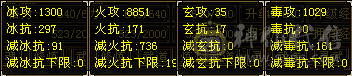 『夺命•推荐』顶级7带6级-冰火毒-6神无敌丹-三修逍遥 副属性-冰1300 火1152 毒1029 减火抗736 下限19 冰抗297 火抗171 64w血 5w气 420+会心 命中7.1w 