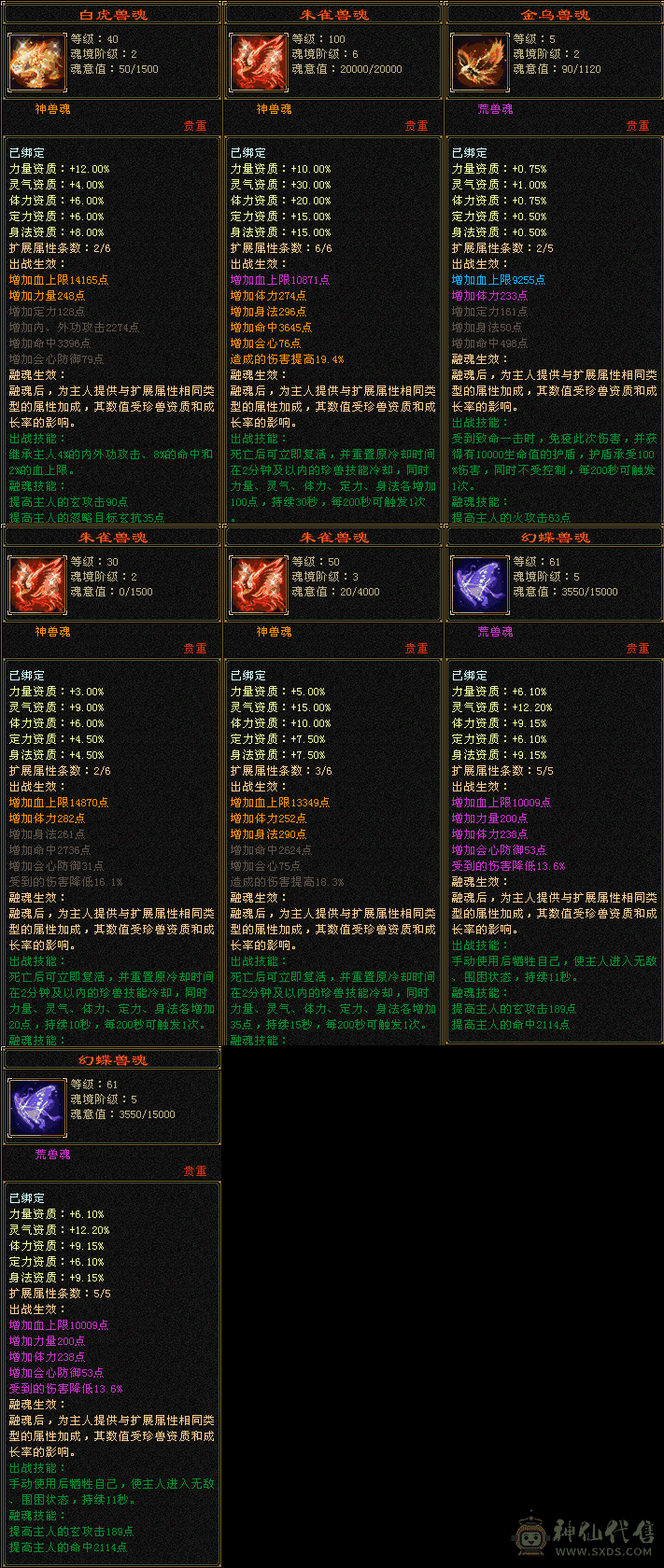 『夺命•推荐』顶级7带6级-冰火毒-6神无敌丹-三修逍遥 副属性-冰1300 火1152 毒1029 减火抗736 下限19 冰抗297 火抗171 64w血 5w气 420+会心 命中7.1w 
