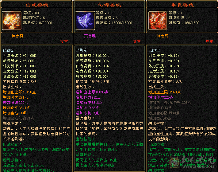 三修曼陀成品号，一个4751忠诚附体，一个4576谨慎体力，灵武以更新齐全，武魂强击技能洗好了，上去就是干！