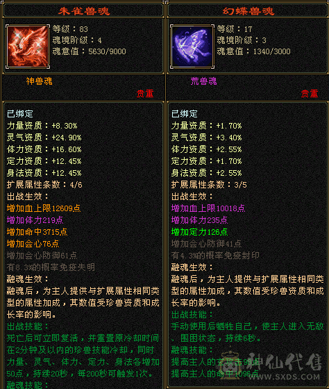 5级逍遥51万血？400会心？