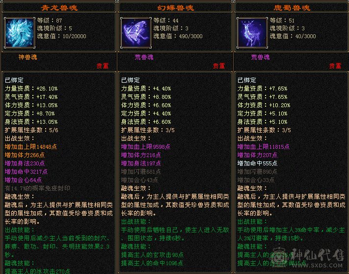 五神三修永久麒麟坐骑，幻视时装 还有一堆，所有全带