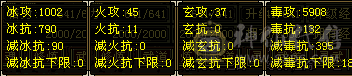 急售已改最低满五带几个六伤害爆炸！仓库里还有一堆45级石头东西全带，所见即所得，大八星装备多。性价比拉满了。