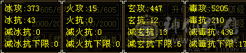 6级号的装备，裸状态属性面板，高命中五级星宿