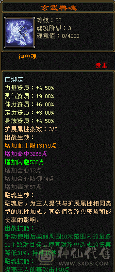 6级号的装备，裸状态属性面板，高命中五级星宿