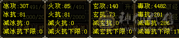 4482主属，底子好，白嫖5属轻松5000+属