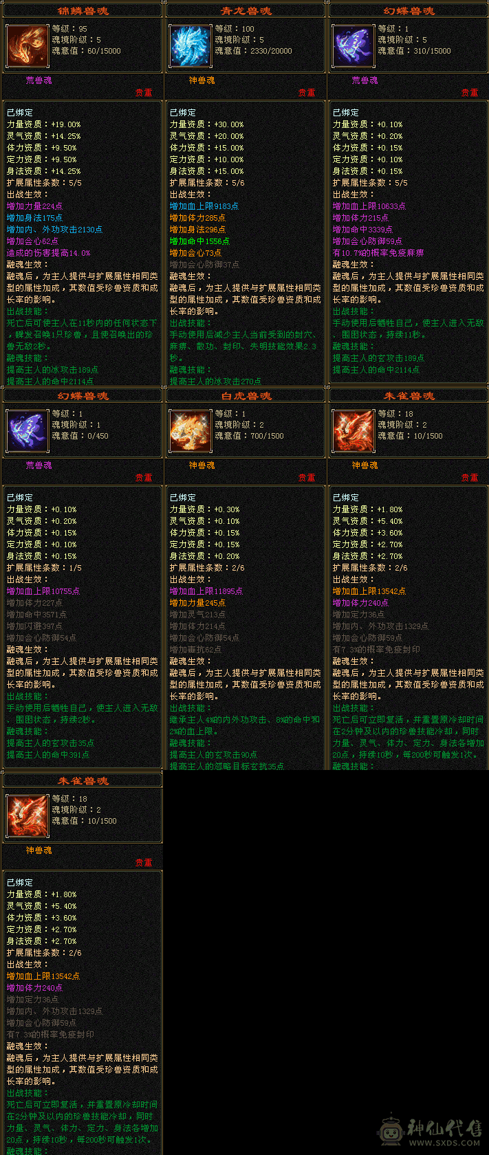 细节满6天山，带极品词条50拼命龙，号上还剩一万多元宝