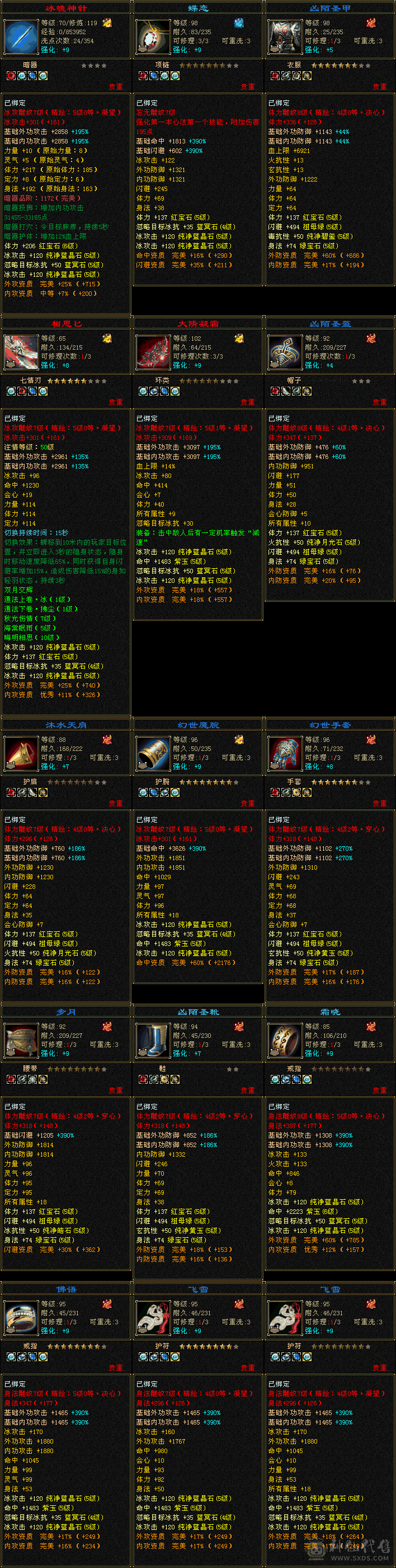 对比性价比，高血高命中 6级号面板。