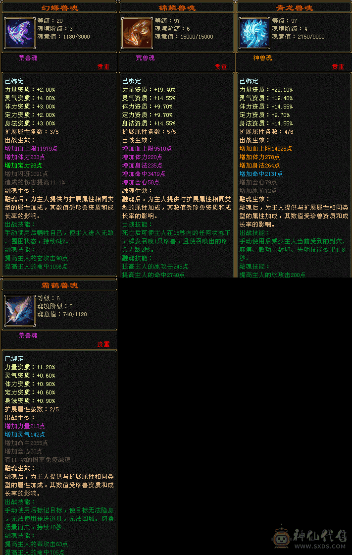 对比性价比，高血高命中 6级号面板。