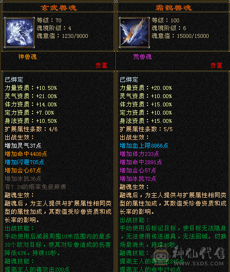 多修高血高命中高会心