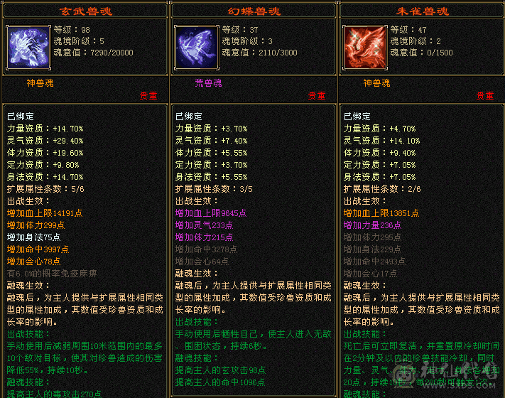 满6 无敌丹 冰抗星宿  属性7076