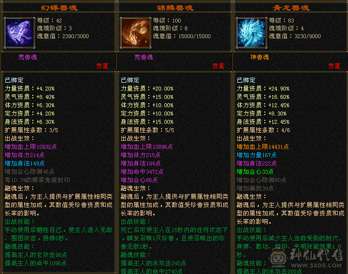 冰火玄三修5500主属2300副属，5W命中300+会心，带勇猛拼10顶变宝宝