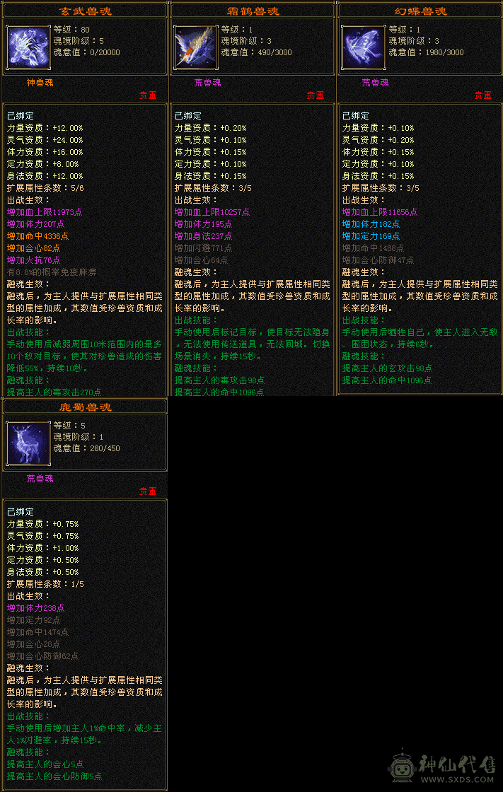 5神5级毒逍遥，高命中高会心 高颜值。