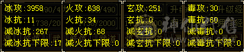 武器7雕 满5带6雕的小天山  3958的冰功    随便玩玩属性随便到4000千  副本无忧   没有时间玩想出号