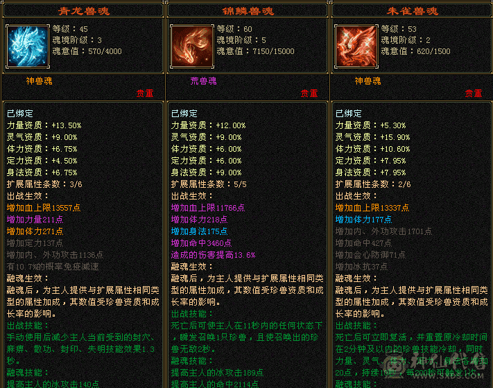 武器7雕 满5带6雕的小天山  3958的冰功    随便玩玩属性随便到4000千  副本无忧   没有时间玩想出号