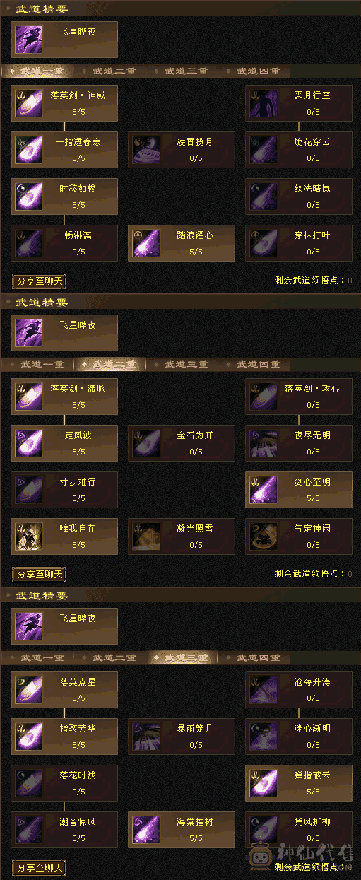 细节5，面板性价比最高，潮种之巅神区