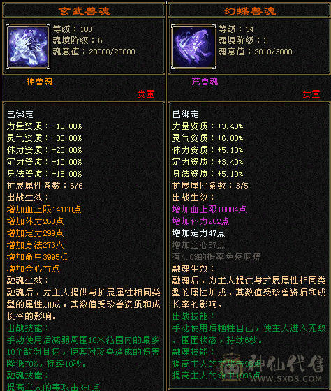 满6  无敌丹  6神 6减 裸属 7533属性 现在 武境121级