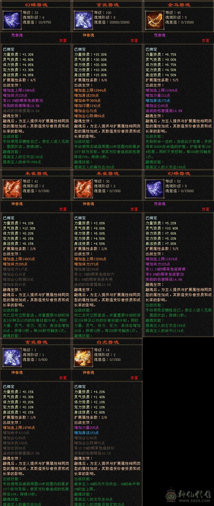 『夺命•推荐』卡88级-顶级精品-6级冰火毒-6神无敌丹-三修逍遥 可转星宿 副属性-冰500 火1314 减毒抗536 下限19 冰抗1056 玄抗574 35w血 3.4w气 535+会心 