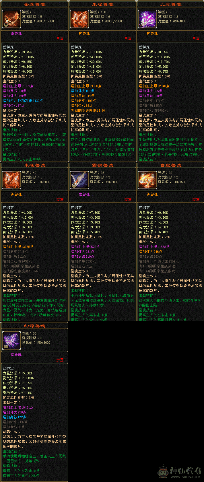 『夺命•推荐』超值精品-6级火玄毒-6神无敌丹-三修逍遥 副属性-玄1291 毒1132 减火抗716 下限19 三杂抗150 57w血 5.4w气 428+会心 命中7w 9雕-纹刻-新雕纹已更新