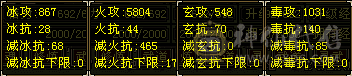 四修输出逍遥，330+会心，主属性5800+