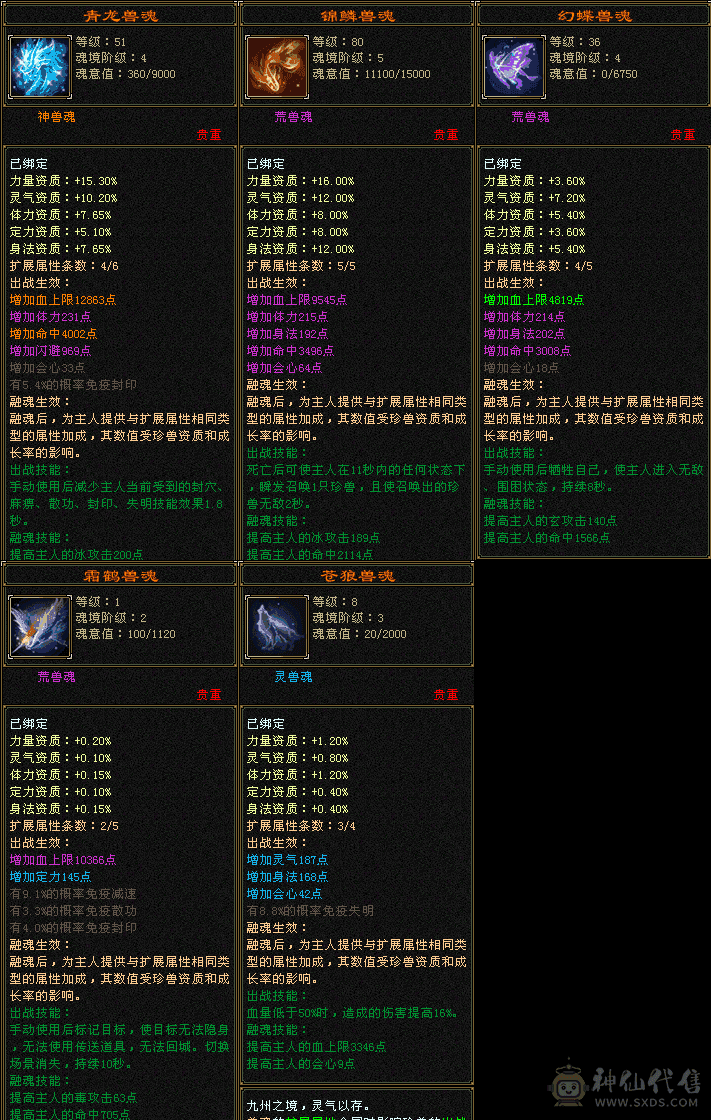 5级小极限自己对比